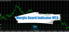 forex trading indicator