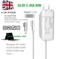 60w mag shape - mag, 1