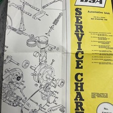 BSA B25 1969 Engine Wall Chart