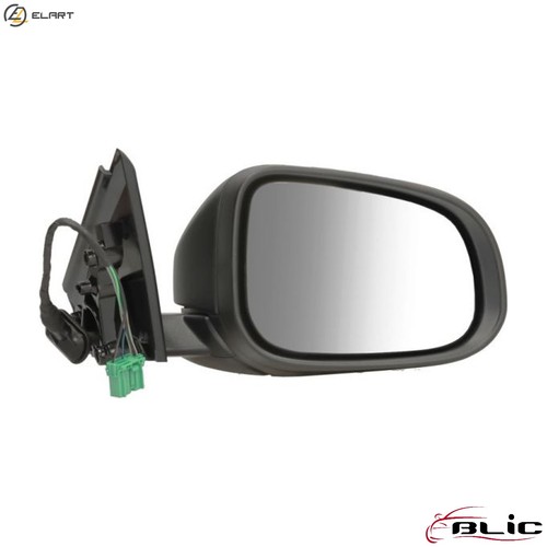 Exterior mirror - exterior,