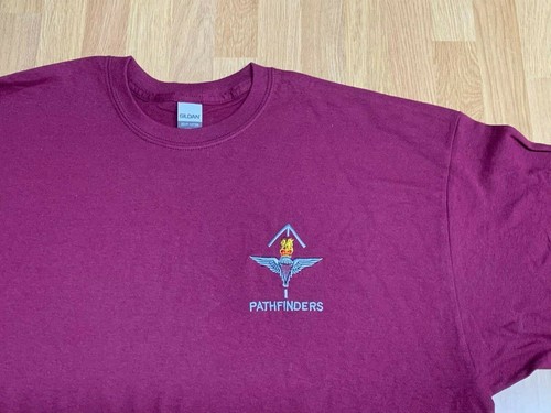 Pathfinders platoon - pathfinders,