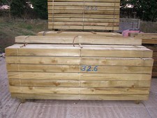 Railway Sleepers | New Treated