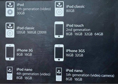 Apple universal ipod - ipod, docking