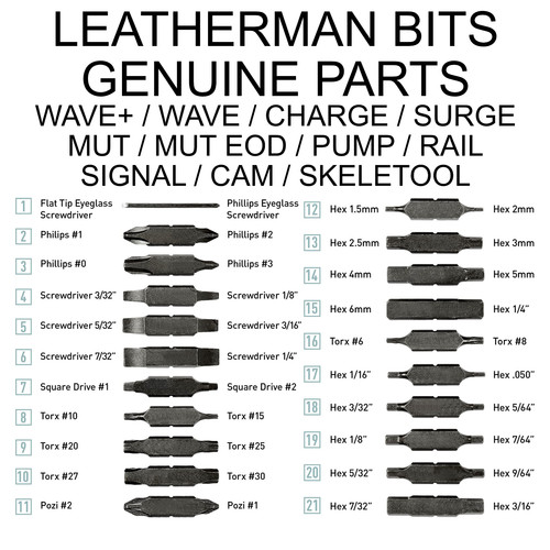 Leatherman driver bits - leatherman,