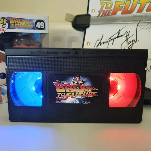 Back the future - back,