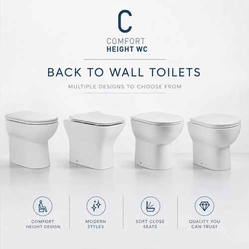 Comfort height back wall - back,