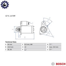 STARTER 0 986 025 080 FOR ALFA