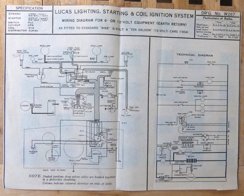 Original lucas standard nine - original,