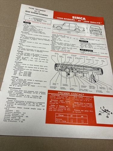 Automobile technical sheet - automobile,