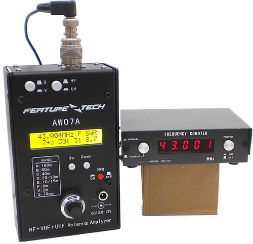 40mhz frequency counter model - frequency,