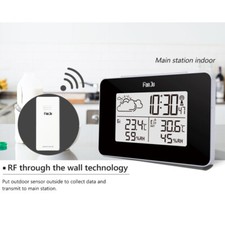 Radio Controlled Weather