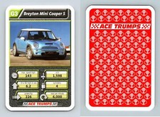 Breyton Mini Cooper S - Tuners