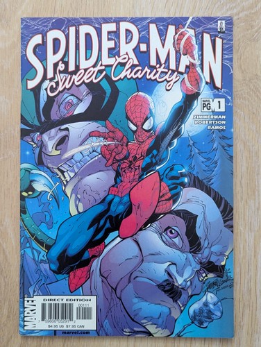 Spider man sweet charity 1 - charity, #1