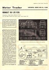 Renault 8 Gordini Road Test / Renault 8 Data Sheets - 1964 / 1965