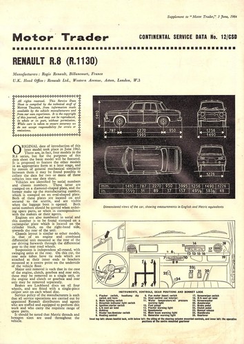 Renault gordini road test - renault,