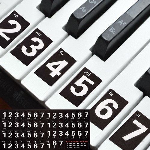Piano keyboard stickers - piano,
