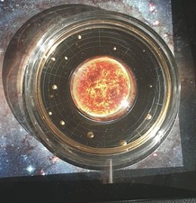 2021  Solar System The Sun