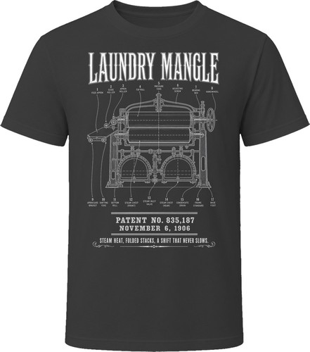Laundry mangle patent - laundry,