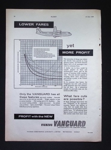 Original 1959 advert vickers - 1959,