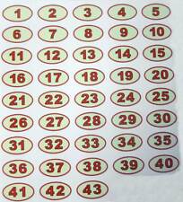 WW2 British NFS Decal National Fire Service Helmet Force Numbers WWII Brigade 