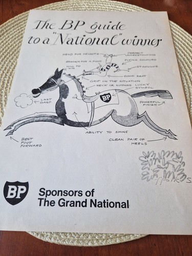 British petroleum 1973 - petroleum,