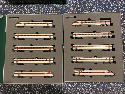 Gauge kato 1674 - gauge,