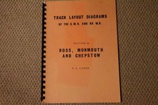 Track Layout Diagrams of the