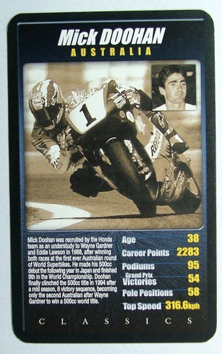 Info card motogp the - info,