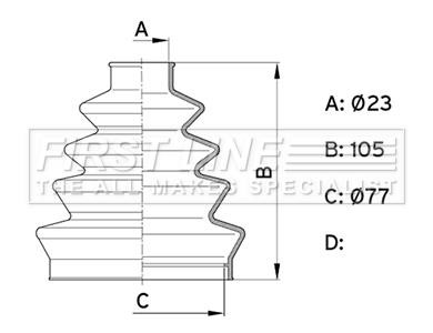First line boot - cv,