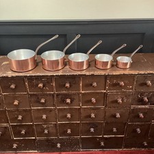 Vintage Copper Saucepans