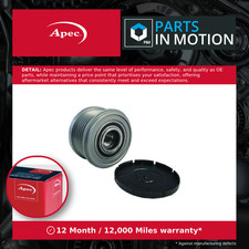 Overrunning Alternator Pulley