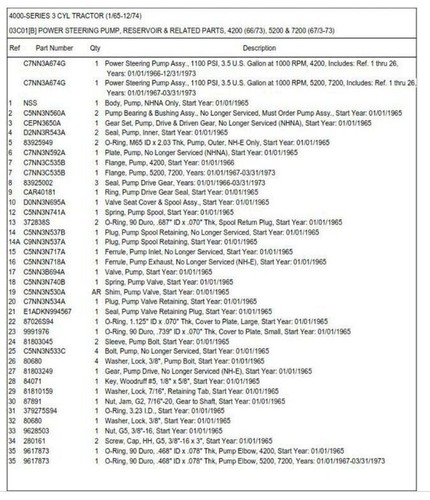 Ford 4000 tractors parts - tractors,