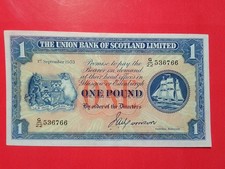 The union bank scotland - bank,