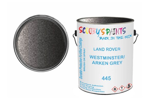Classic paint for land - for, rover