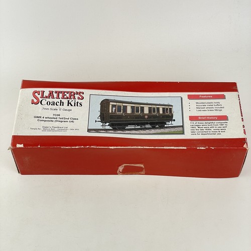 Slaters coach kits gauge - o,