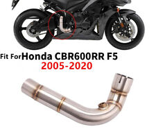 Fit For Honda CBR 600RR F5
