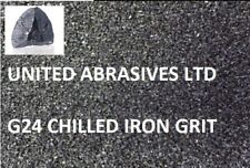 UNITED ABRASIVES LTD Shot