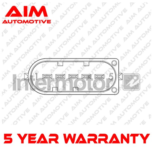Fits land rover - land,
