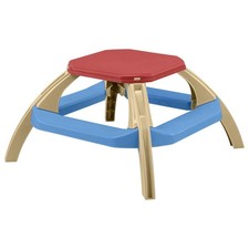 American Plastic Toys Picnic