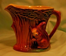 Sandygate Pottery Devon