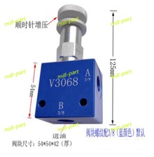 V3068 Manually Adjustable
