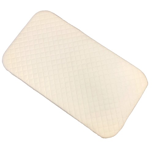 Replacement new mattress - new,