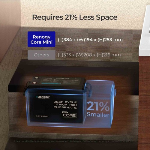 Renogy 200ah 12v lifepo4 - 200ah,