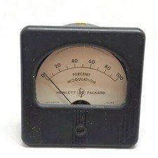 0-100 Percent Analog Panel