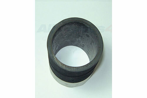 For land rover defender - for,