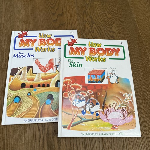 Orbis how body - orbis, works: