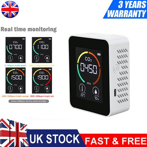 Portable lcd co2 meter - 3,