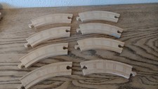 Learning Curve Thomas &