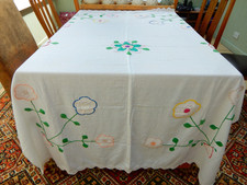 Post War Tablecloth 1940