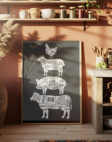 Butchers meat cut - meat, guide